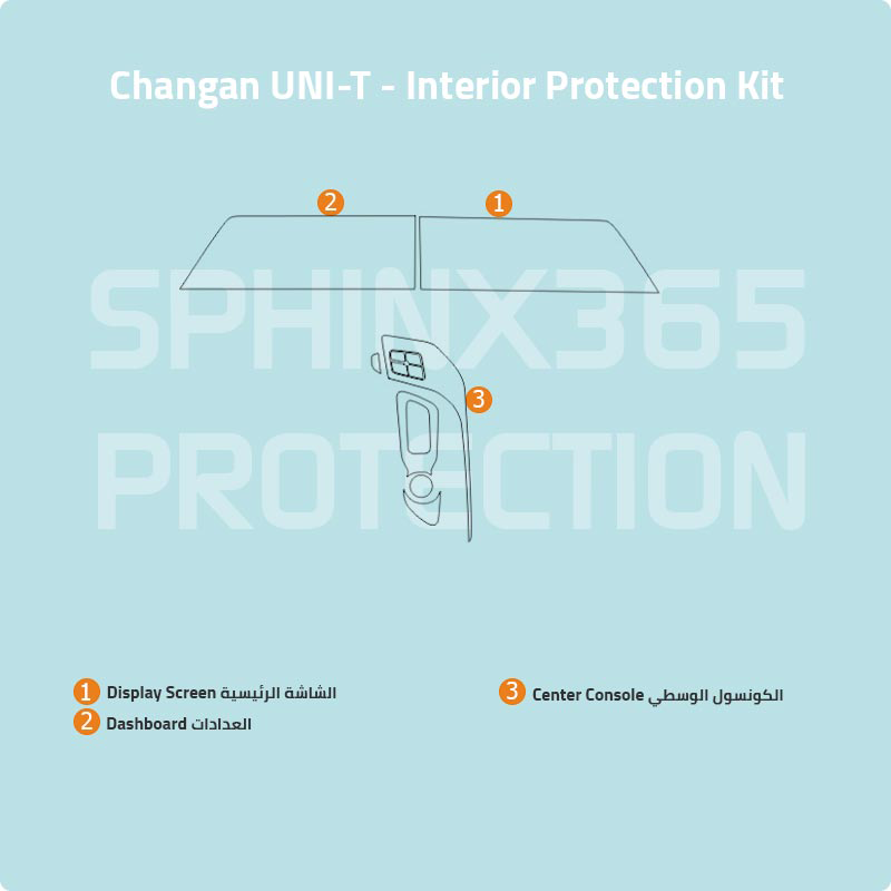 Changan UNI-T 2023-2025 Interior Protection Kit | Pre-cut Film - Sphinx365.com