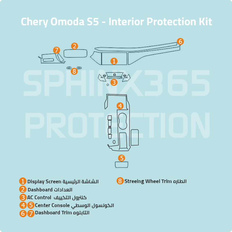 Car interior protection for Chery Omoda S5 2023 by Sphinx365, precut car film kits online, anti-scratch, self-healing.