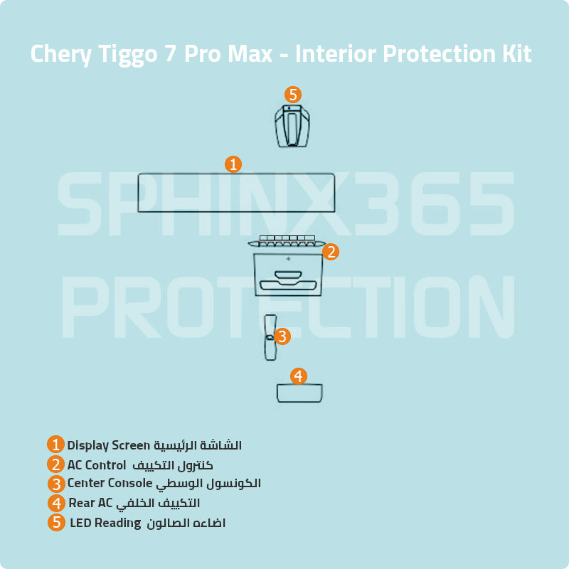 Car interior protection for Chery Tiggo 7 Pro Max 2022 by Sphinx365, precut car film kits online, anti-scratch, self-healing.
