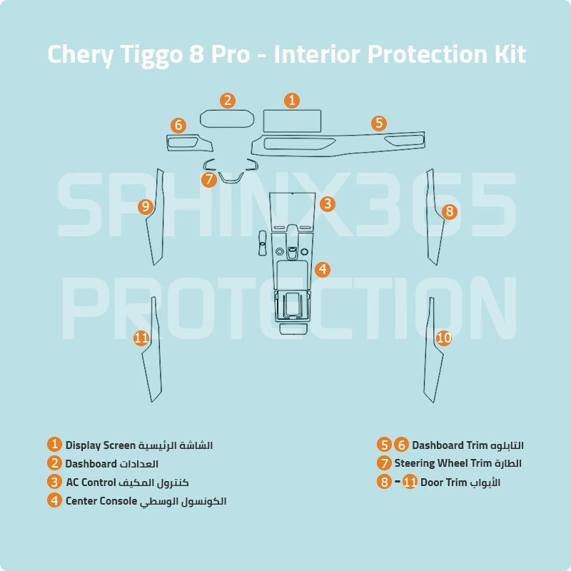 Sphinx365 Chery Tiggo 8 precut interior protection kit