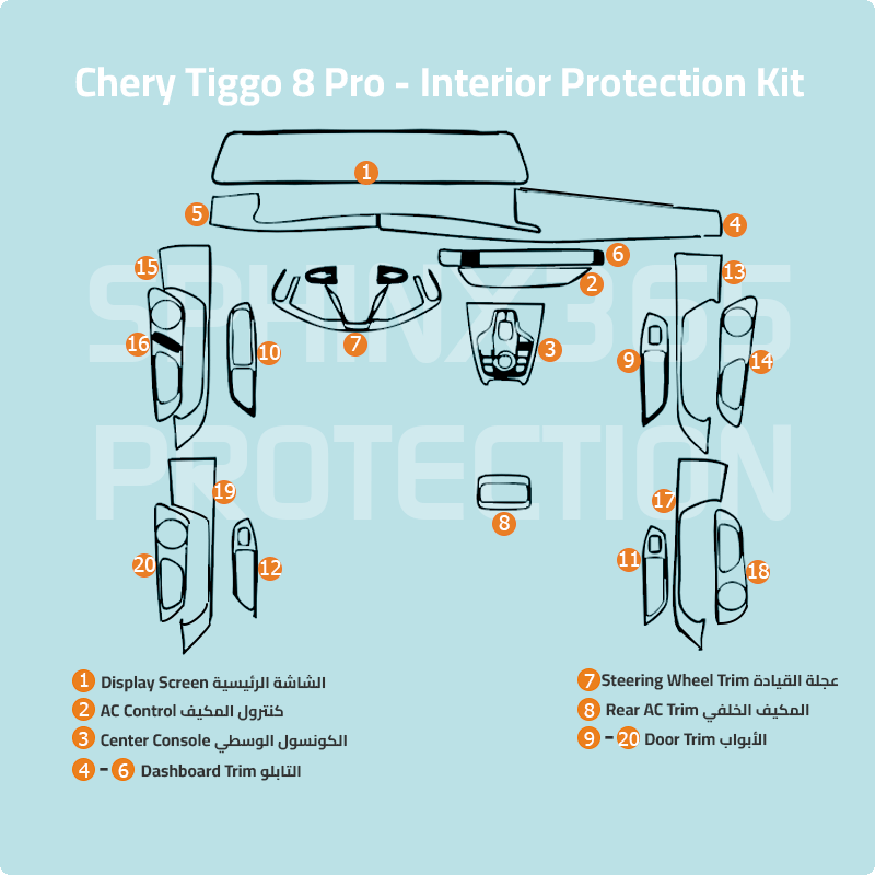 Chery Tiggo 8 Pro Max 2025-2026 Interior Protection Kit | Pre-cut Film