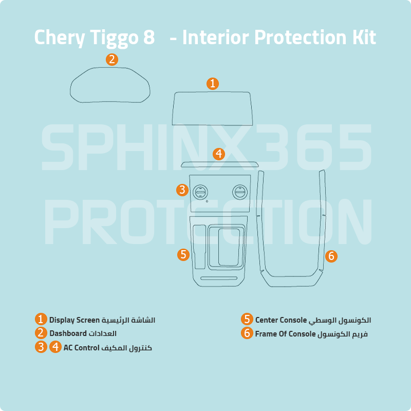 Sphinx365 Chery Tiggo 8 precut interior protection kit