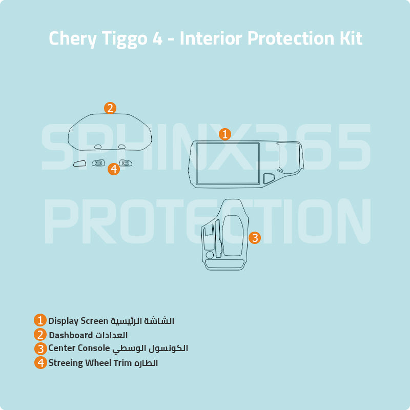 Car interior protection for Chery Tiggo 4 2019 by Sphinx365, precut car film kits online, anti-scratch, self-healing.