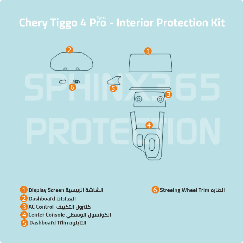 Car interior protection for Chery Tiggo 4 Pro Type 2 2022 by Sphinx365, precut car film kits online, anti-scratch, self-healing.
