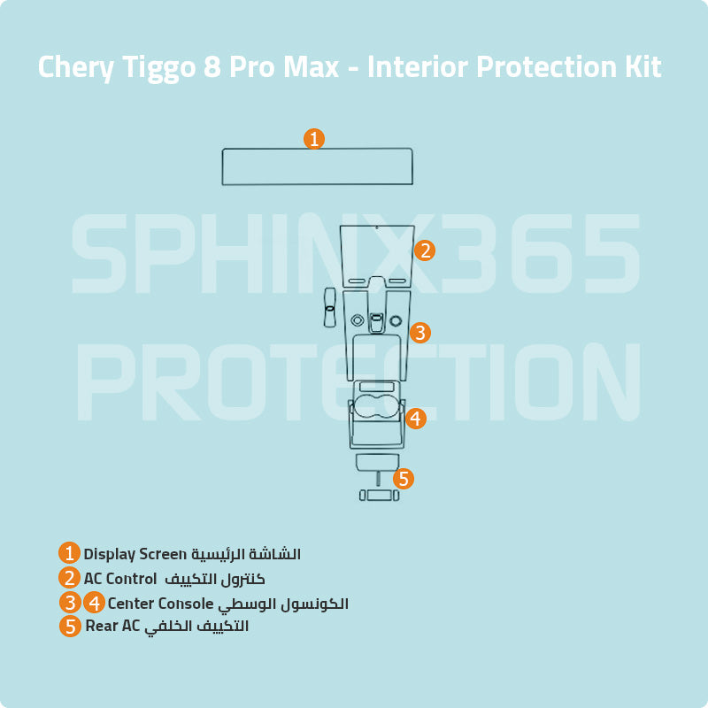 Car interior protection for Chery Tiggo 8 Pro Max 2022 by Sphinx365, precut car film kits online, anti-scratch, self-healing.