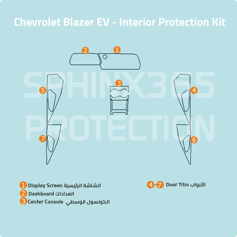 Car interior protection for Chevrolet Blazer EV 2024 by Sphinx365, precut car film kits online, anti-scratch, self-healing.