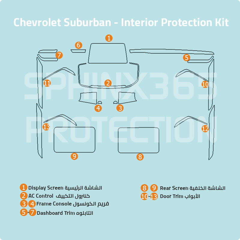 Car interior protection for Chevrolet Suburban 2024 by Sphinx365, precut car film kits online, anti-scratch, self-healing.