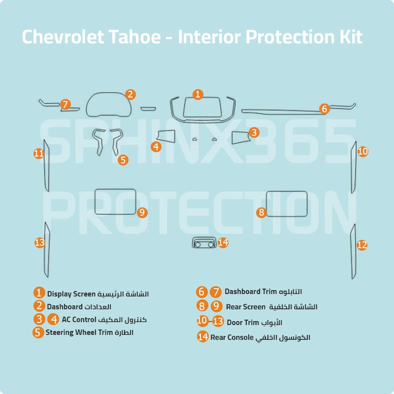 Car interior protection for Chevrolet Tahoe 2021 by Sphinx365, precut car film kits online, anti-scratch, self-healing.