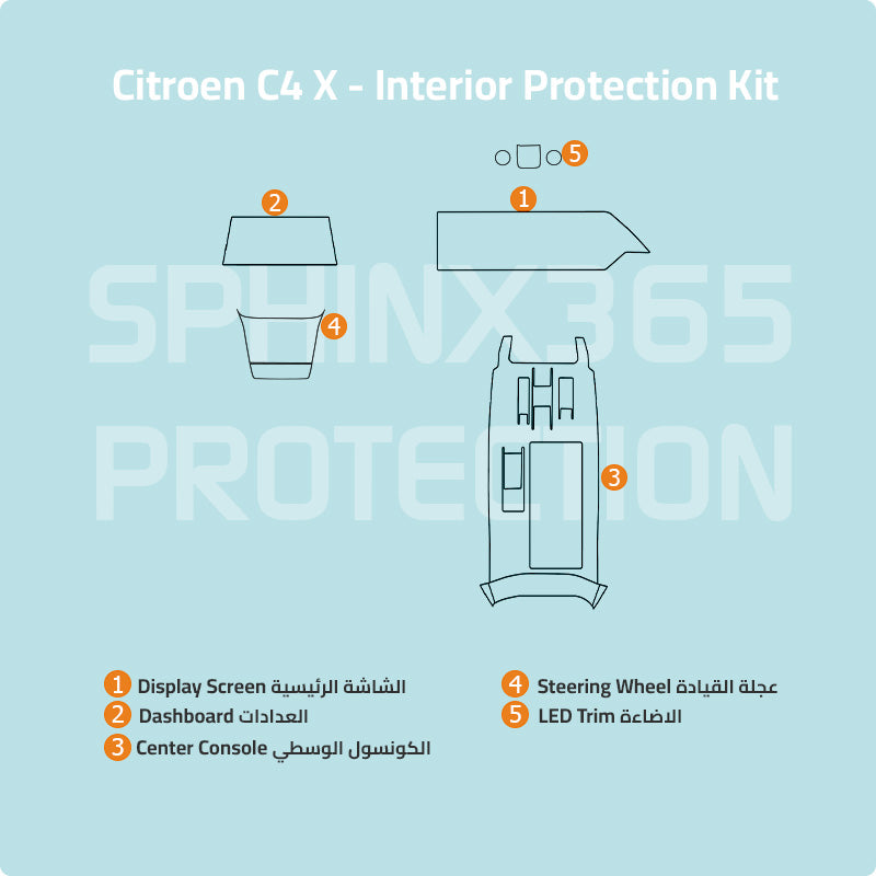 Car interior protection for Citroen C4X by Sphinx365, precut car film kits online, anti-scratch, self-healing.