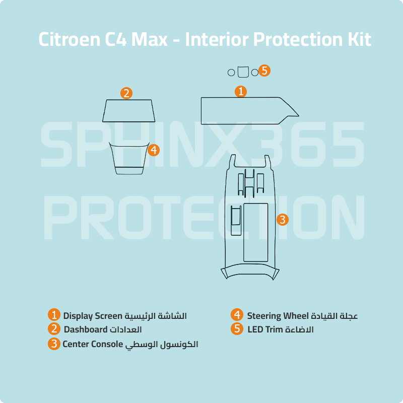 Car interior protection for Citroen C4 Max by Sphinx365, precut car film kits online, anti-scratch, self-healing.