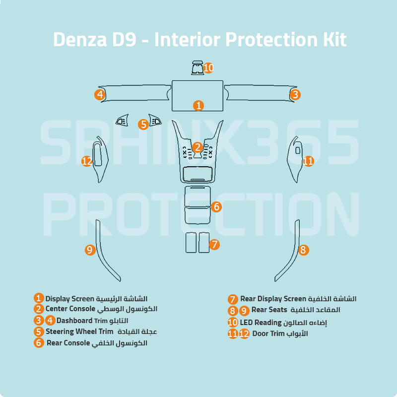 Denza-D9 2025 interior Protection Kit| Pre-cut Film
