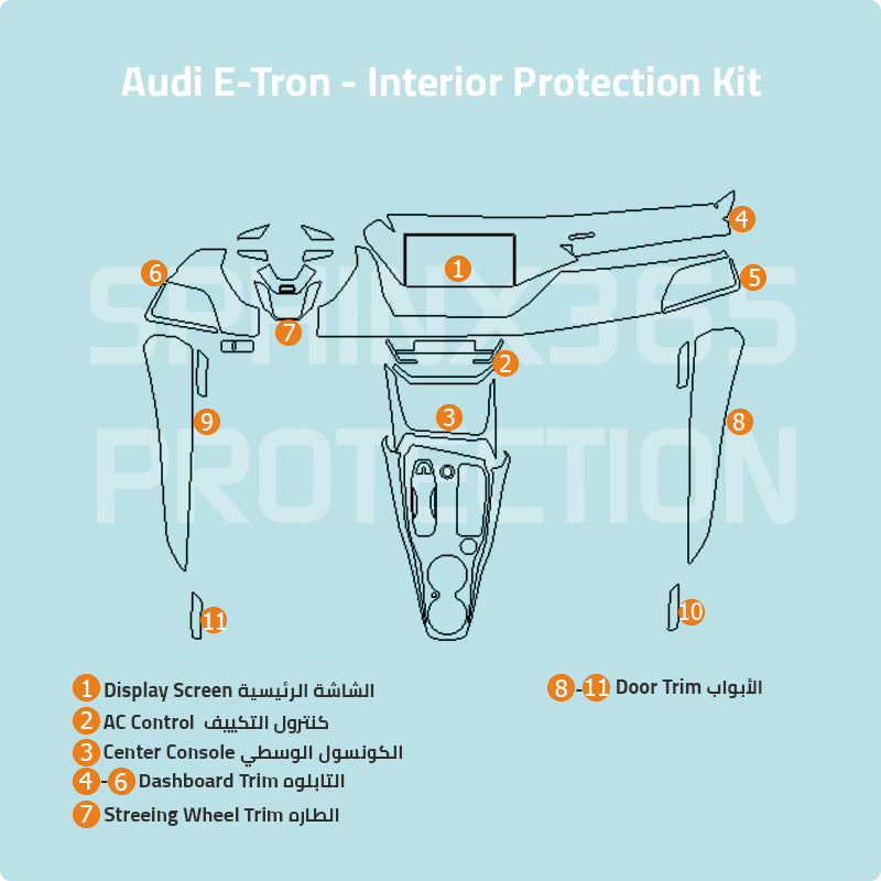 Audi E-Tron 2025 Interior Protection Kit | Pre-cut Film - Sphinx365.com