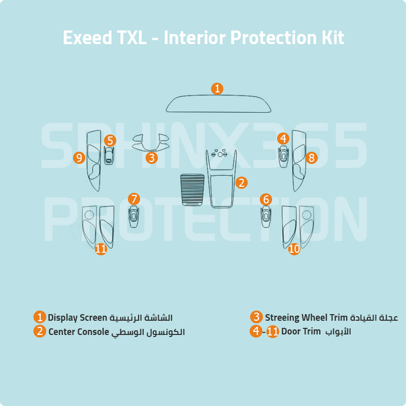 Car interior protection for Exeed TXL 2024 by Sphinx365, precut car film kits online, anti-scratch, self-healing.
