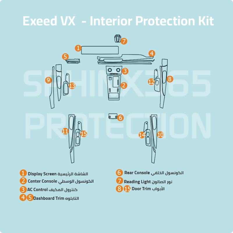 Car interior protection for Exeed VX by Sphinx365, precut car film kits online, anti-scratch, self-healing.