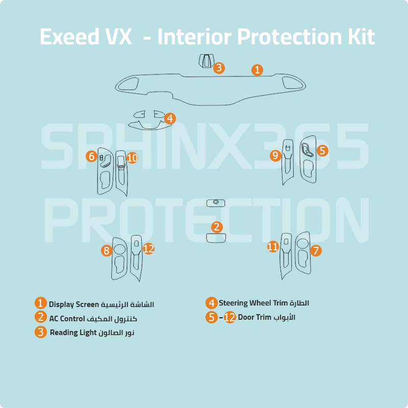 Car interior protection for Exeed VX by Sphinx365, precut car film kits online, anti-scratch, self-healing.