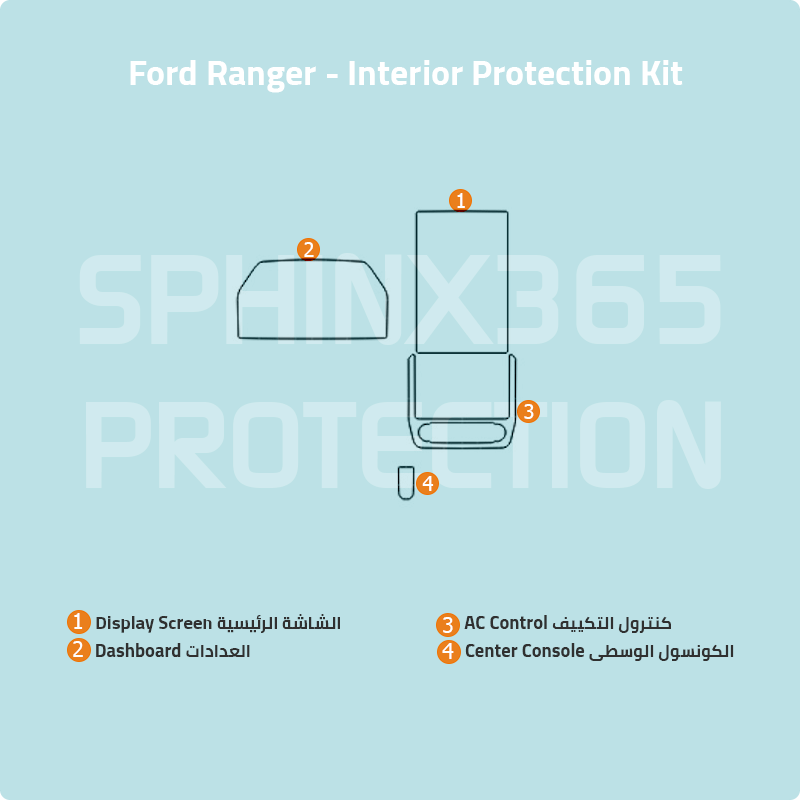 Car interior protection for Ford Ranger 2023-2025 by Sphinx365, precut car film kits online, anti-scratch, self-healing.