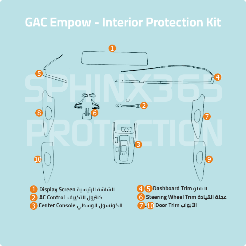GAC Empow 2026-2024 Interior Protection Kit | Pre-cut Film - Sphinx365.com