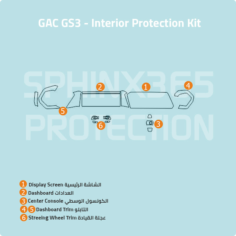 Car interior protection for GAC GS3 2023 by Sphinx365, precut car film kits online, anti-scratch, self-healing.
