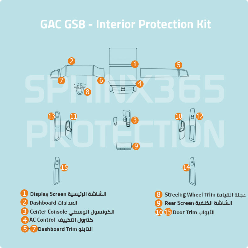 Car interior protection for GAC GS8 2023 by Sphinx365, precut car film kits online, anti-scratch, self-healing.
