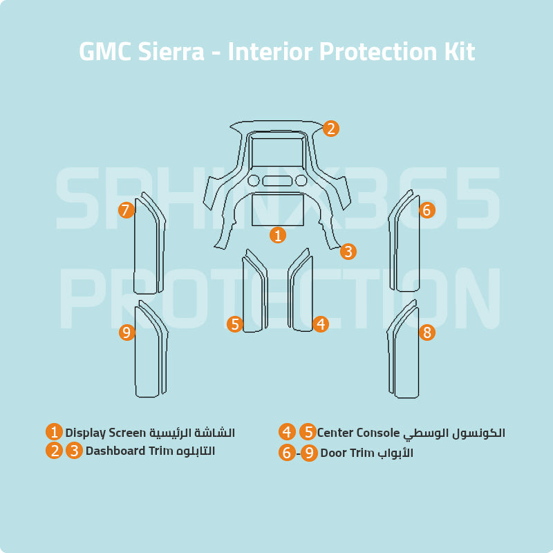 Car interior protection for GMC Sierra 2022 by Sphinx365, precut car film kits online, anti-scratch, self-healing.
