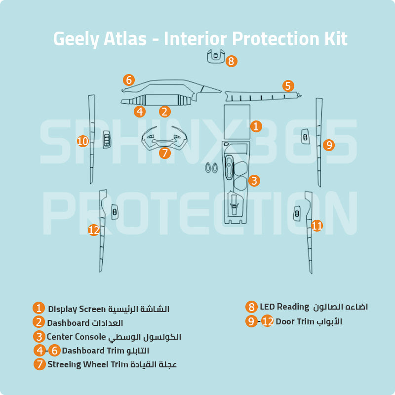 Car interior protection for Geely Atlas 2023-2024 by Sphinx365, precut car film kits online, anti-scratch, self-healing.