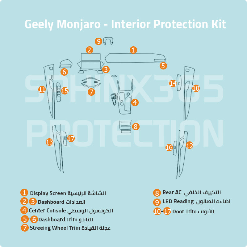 Car interior protection for Geely Monjaro 2023 by Sphinx365, precut car film kits online, anti-scratch, self-healing.