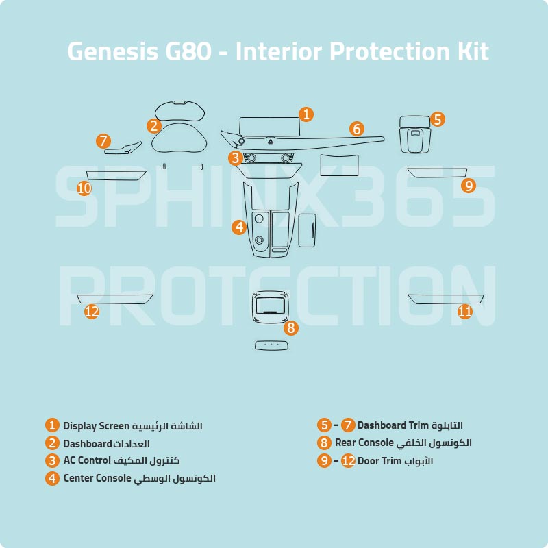 Car interior protection for Genesis G80 2021 by Sphinx365, precut car film kits online, anti-scratch, self-healing.