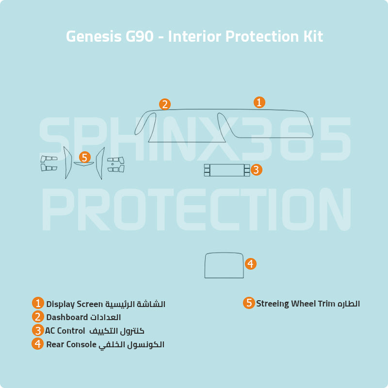 Car interior protection for Genesis G90 2023-2024 by Sphinx365, precut car film kits online, anti-scratch, self-healing.