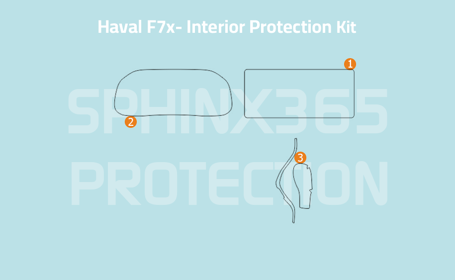 Sphinx365 Haval F7x precut interior protection kit