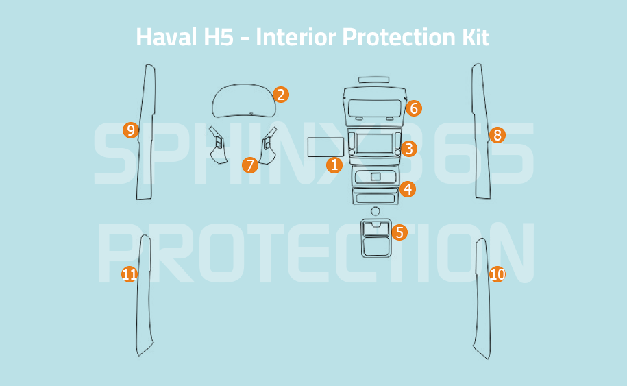 Sphinx365 Haval H5 precut interior protection kit