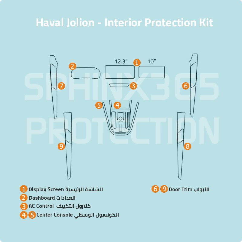 Car interior protection for Haval Jolion 2021-2024 by Sphinx365, precut car film kits online, anti-scratch, self-healing.