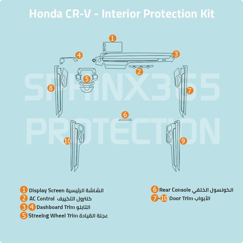 Car interior protection for Honda CR-V 2023-2025 by Sphinx365, precut car film kits online, anti-scratch, self-healing.