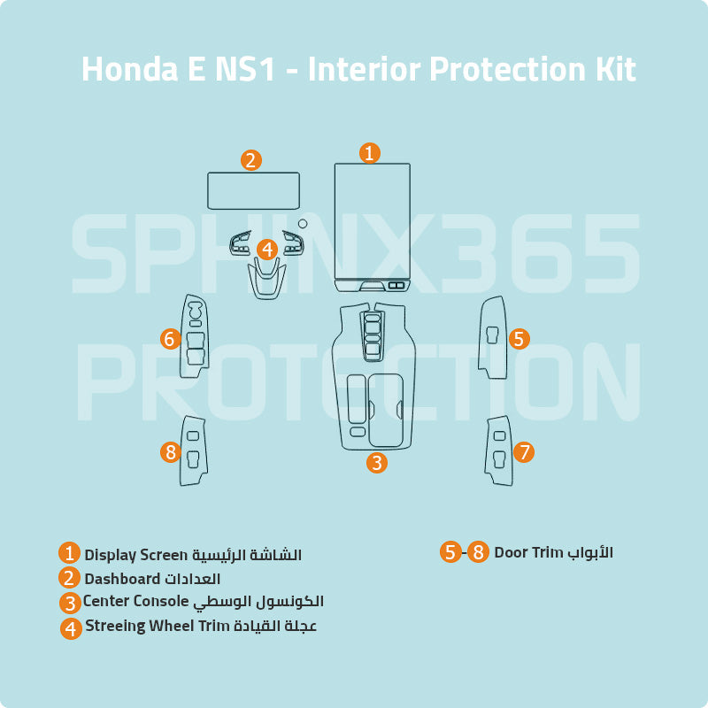Car interior protection for Honda E NS1 2022 by Sphinx365, precut car film kits online, anti-scratch, self-healing.