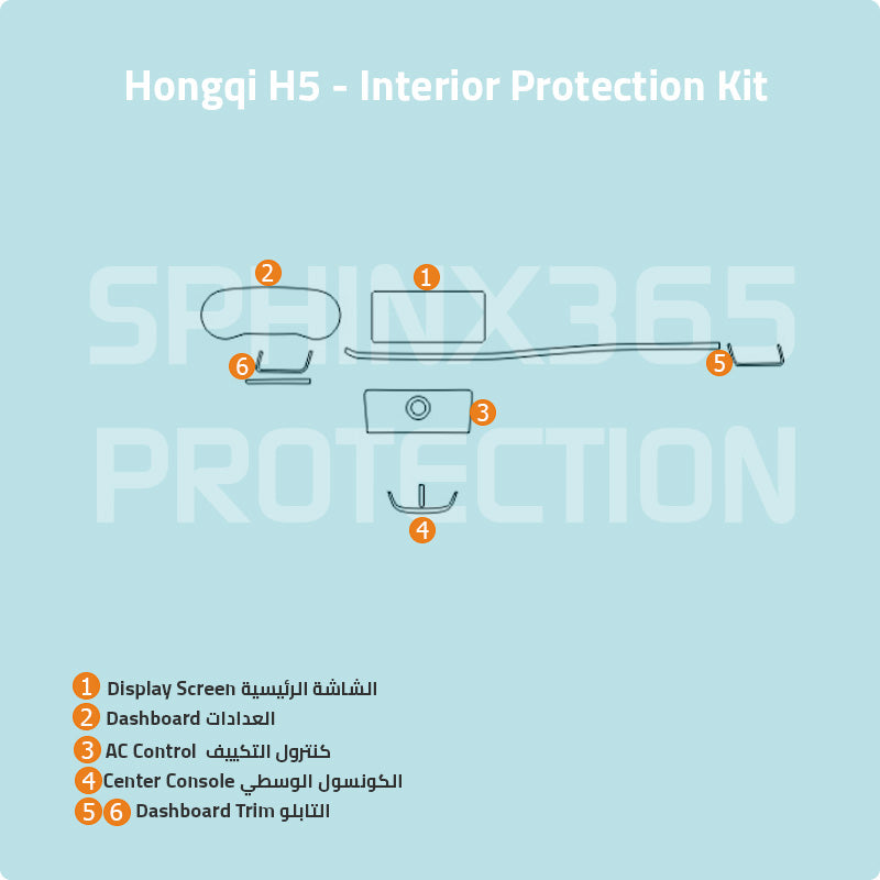 Car interior protection for Hongqi H5 2018 by Sphinx365, precut car film kits online, anti-scratch, self-healing.