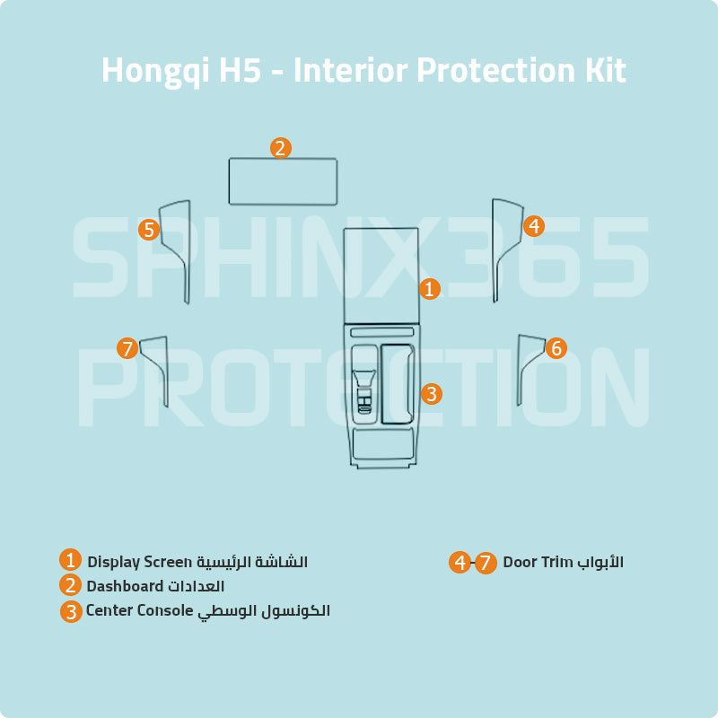 Car interior protection for Hongqi H5 2023 by Sphinx365, precut car film kits online, anti-scratch, self-healing.