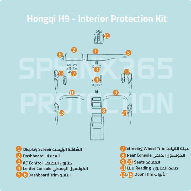 Car interior protection for Hongqi H9 2021 by Sphinx365, precut car film kits online, anti-scratch, self-healing.