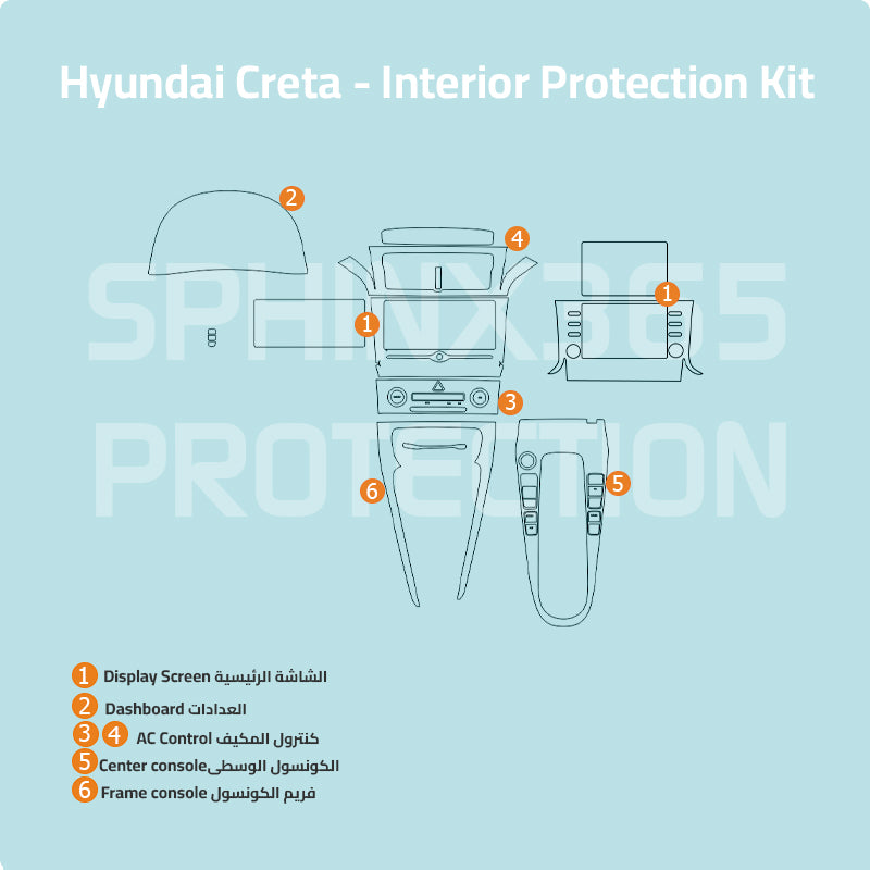 Car interior protection for Hyundai Creta 2020-2023 by Sphinx365, precut car film kits online, anti-scratch, self-healing.