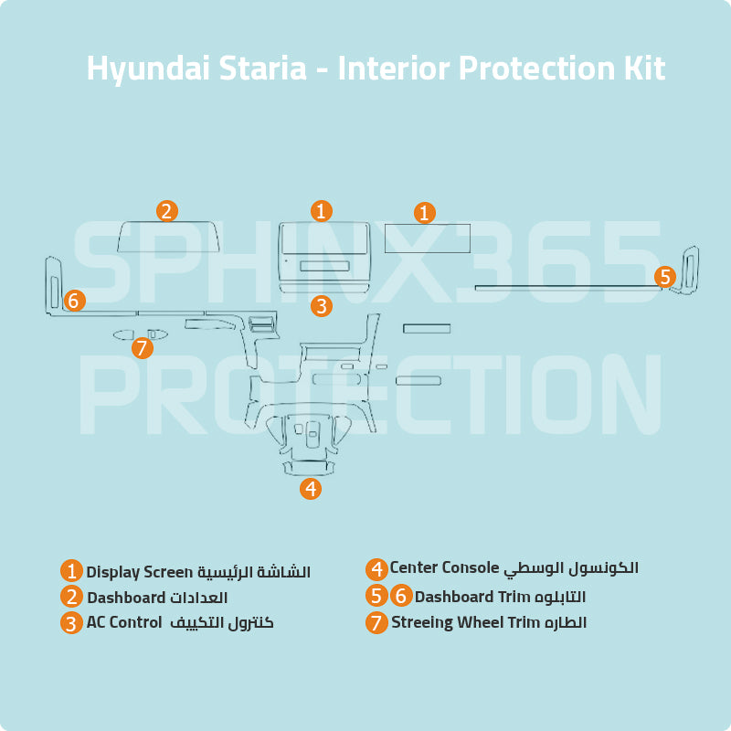 Car interior protection for Hyundai Staria by Sphinx365, precut car film kits online, anti-scratch, self-healing.