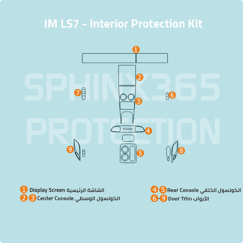 IM LS7 2023 Interior Protection Kit| Pre-cut Film