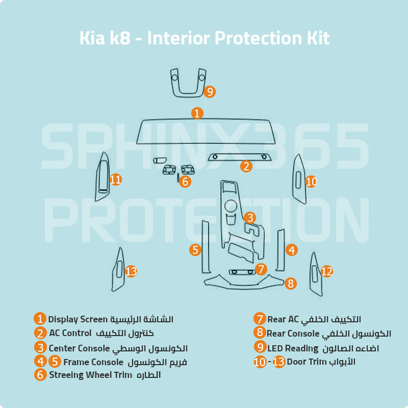 Car interior protection for Kia K8 by Sphinx365, precut car film kits online, anti-scratch, self-healing.