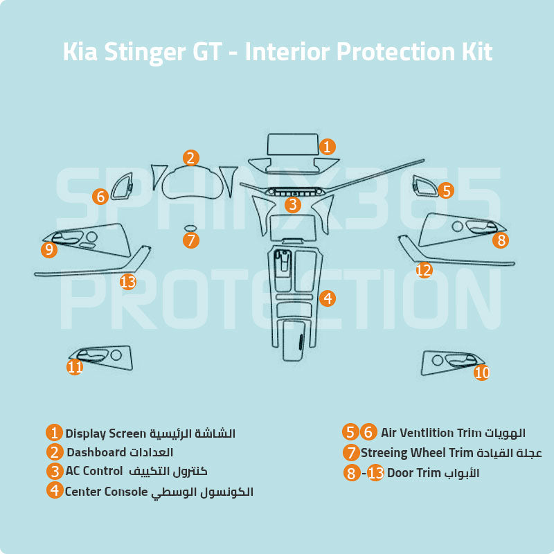 Car interior protection for Kia Stinger by Sphinx365, precut car film kits online, anti-scratch, self-healing.