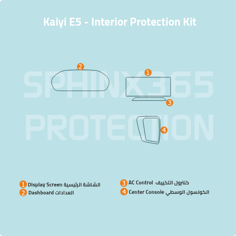 Kaiyi E5 2021 Interior Protection Kit| Pre-cut Film