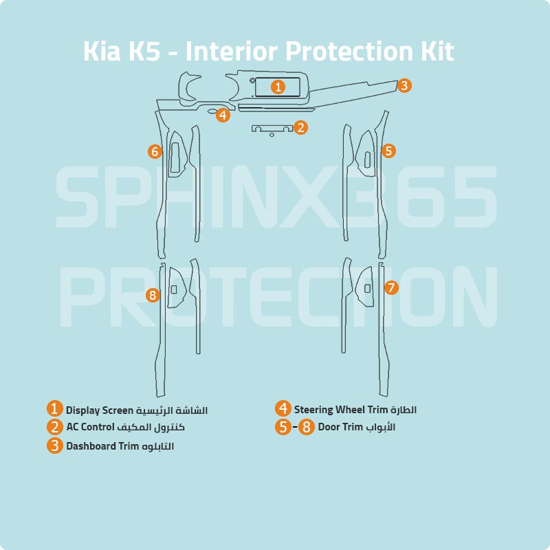 Car interior protection for Kia K5 2021-2022 by Sphinx365, precut car film kits online, anti-scratch, self-healing.