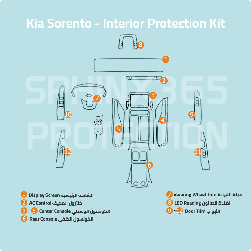 Car interior protection for Kia Sorento by Sphinx365, precut car film kits online, anti-scratch, self-healing.