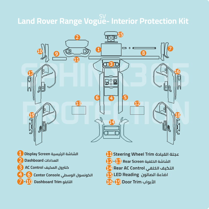 Land Rover Range Vogue 2023-2025 interior protection kit - Precut film