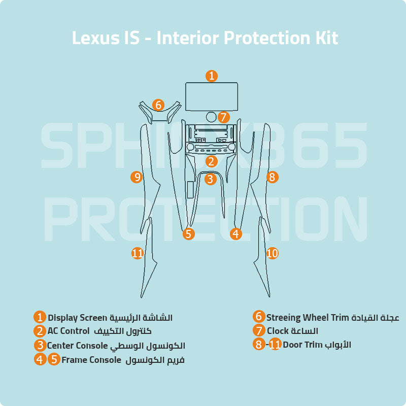 Car interior protection for Lexus IS by Sphinx365, precut car film kits online, anti-scratch, self-healing.