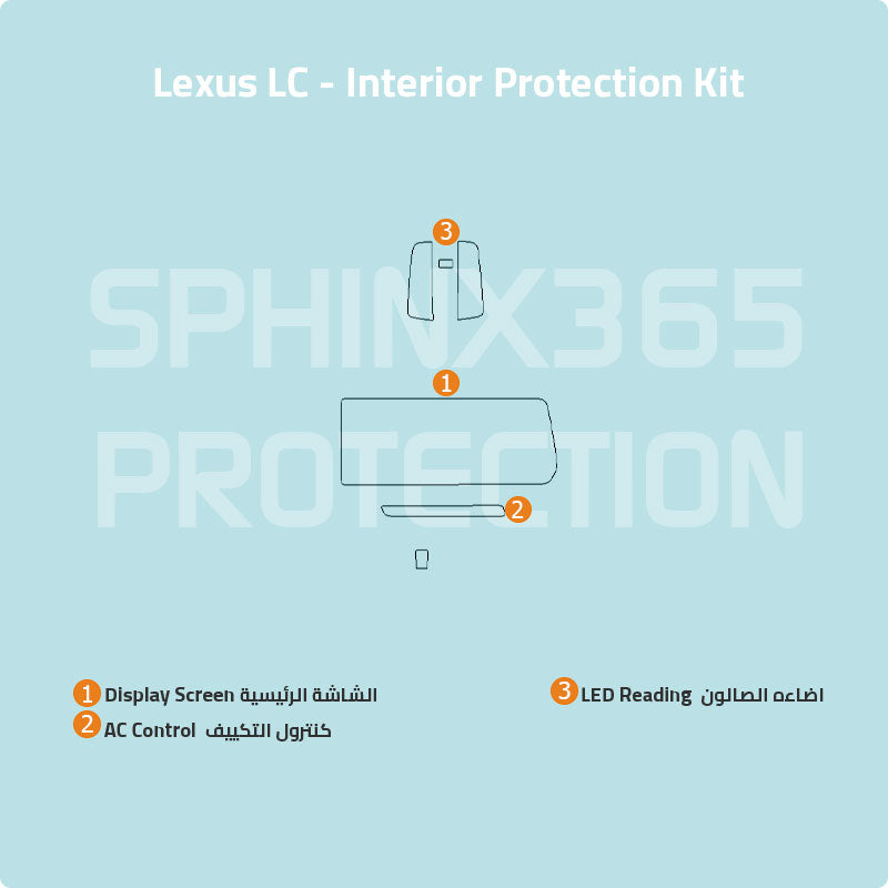 Car interior protection for Lexus LC by Sphinx365, precut car film kits online, anti-scratch, self-healing.