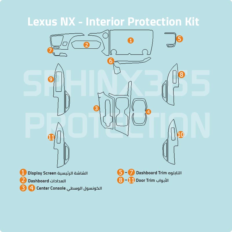 Sphinx365 Lexus NX Type2 precut interior protection kit