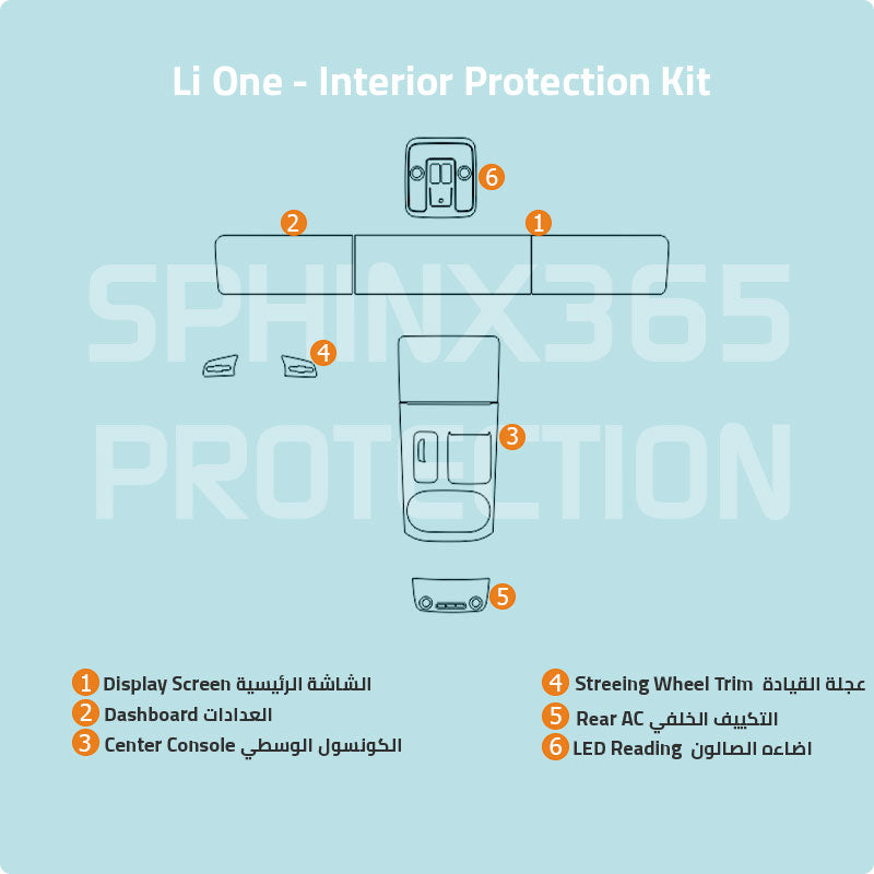 Li One 2022 Interior Protection Kit| Pre-cut Film