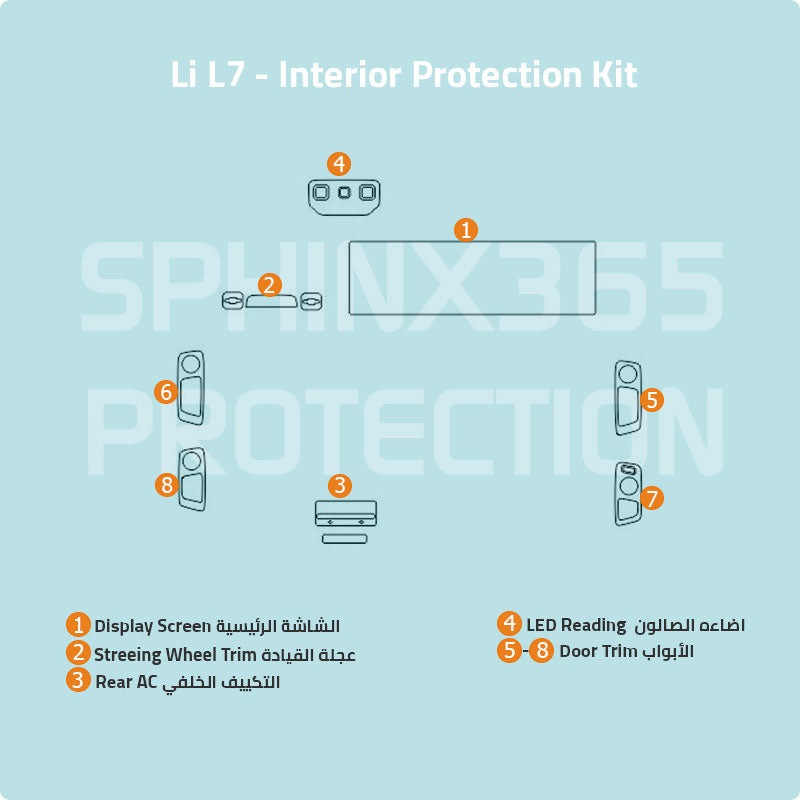 Li L7 2023 Interior Protection Kit| Pre-cut Film